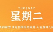 7月4日，星期二，在这里每天60秒读懂世界！