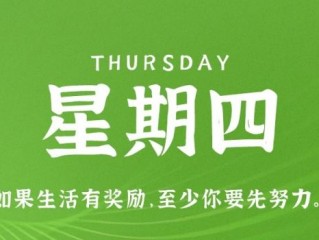 12月1日，星期四，在这里每天60秒读懂世界！
