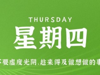 12月8日，星期四，在这里每天60秒读懂世界！