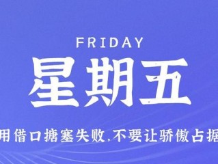 4月7日，星期五，在这里每天60秒读懂世界！