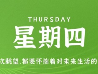 2月2日，星期四，在这里每天60秒读懂世界！