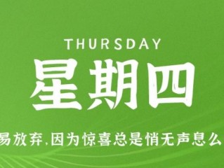 2月16日，星期四，在这里每天60秒读懂世界！