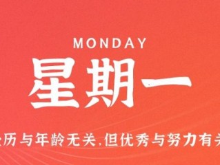 2月20日，星期一，在这里每天60秒读懂世界！