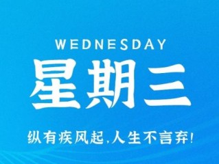 3月22日，星期三，在这里每天60秒读懂世界！
