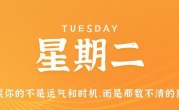 4月4日，星期二，在这里每天60秒读懂世界！