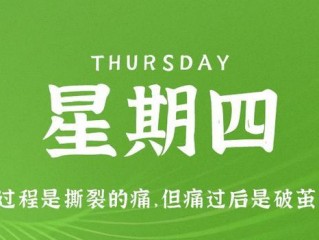 4月20日，星期四，在这里每天60秒读懂世界！