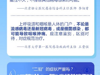 “二阳”主要表现是发热嗓子痛，当前疫情6大热点问答