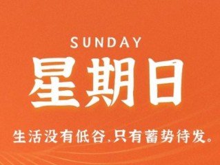 2月19日，星期日，在这里每天60秒读懂世界！