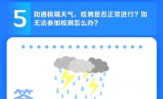 北京常态化核酸检测，你想知道的都在这里