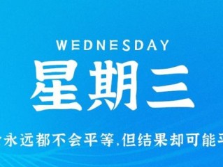 2月8日，星期三，在这里每天60秒读懂世界！