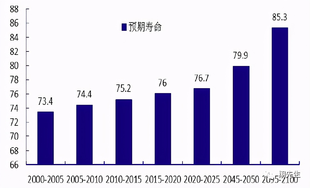 80、90后新困境:人在大城市奋斗,父母在家孤独变老