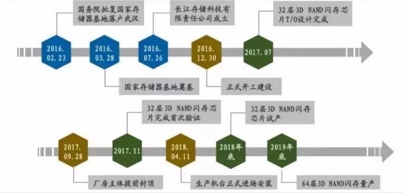 美国全面围杀,华为的“八佰壮士”,如何突围?