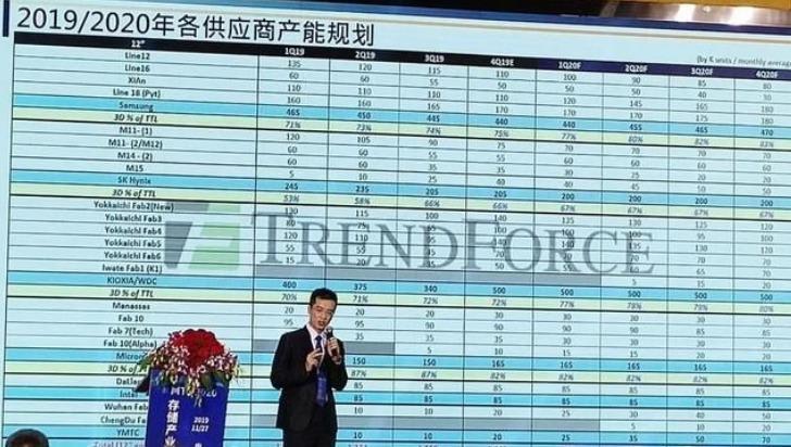 美国全面围杀,华为的“八佰壮士”,如何突围?